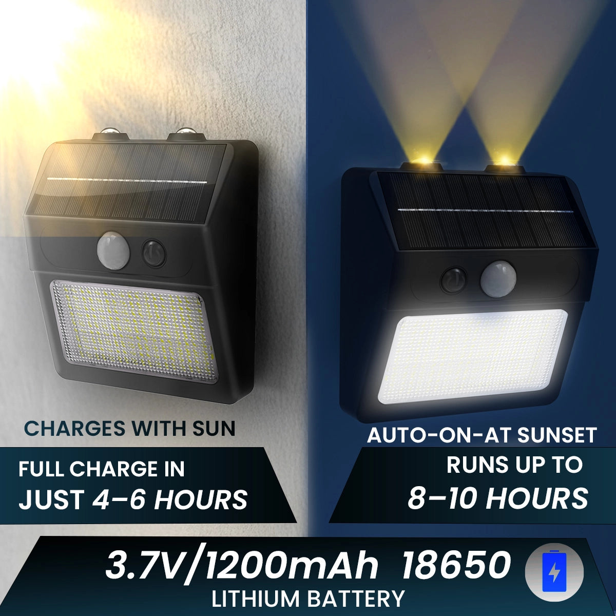 hardoll solar wall light with motion sensor