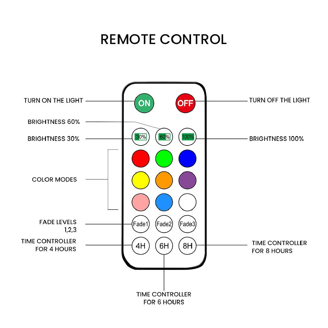 solar swimming pool light remote