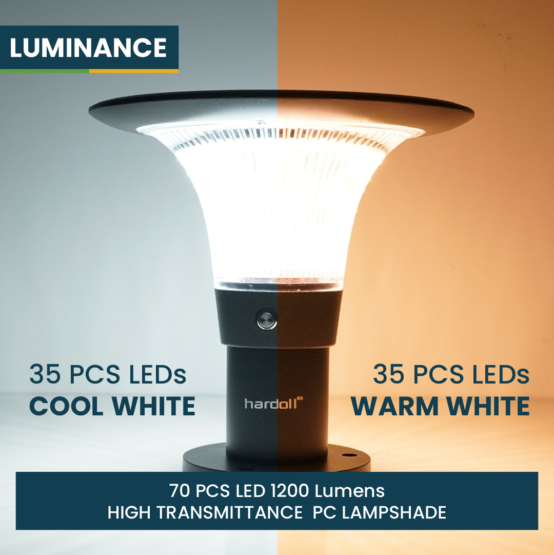 solar automatic pillar light