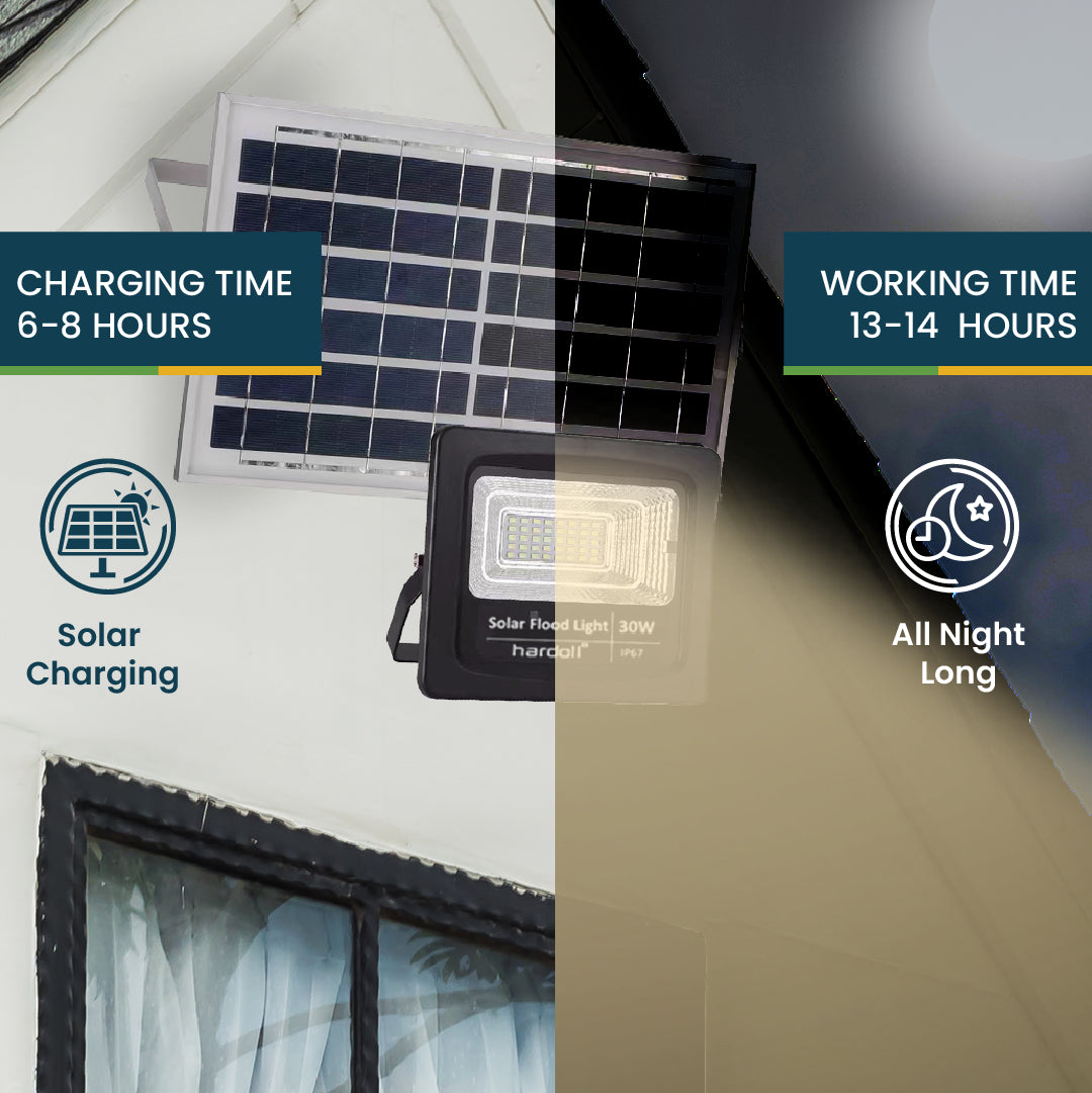 solar powered flood lamps