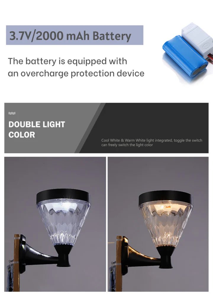 Hardoll Solar LED Decorative Waterproof Wall Lamp for Outdoor Garden Decoration(Pack of 1 - Warm&Cool White, Plastic + PC) - Hardoll