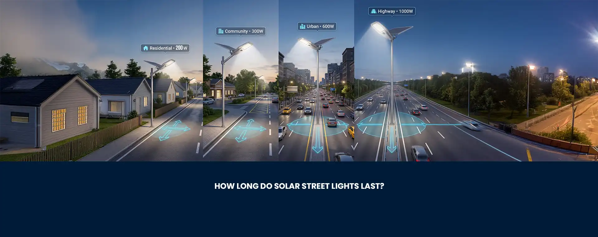 how long solar street light lasts