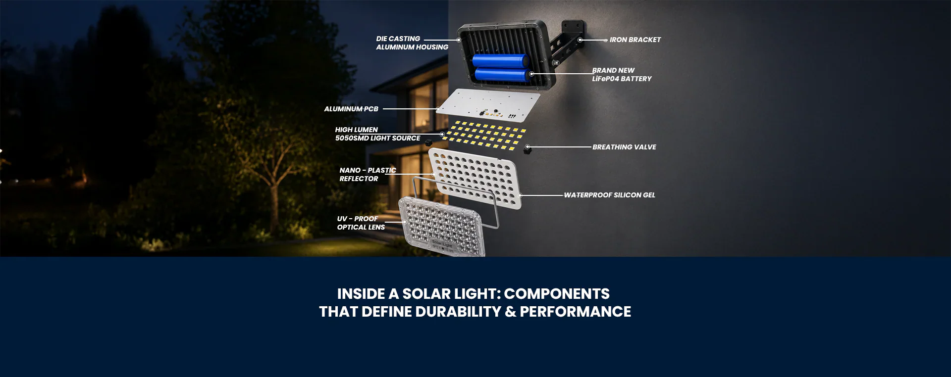 solar light what inside