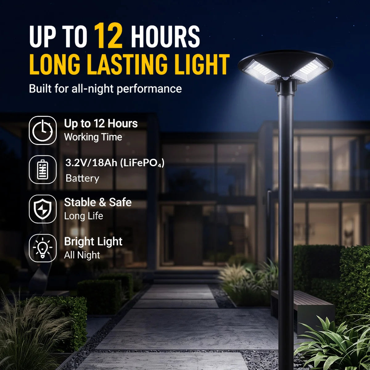 Hardoll 300W Solar UFO Garden Light – Waterproof LED | Solar Light for Home & Garden Outdoor India (Cool White)