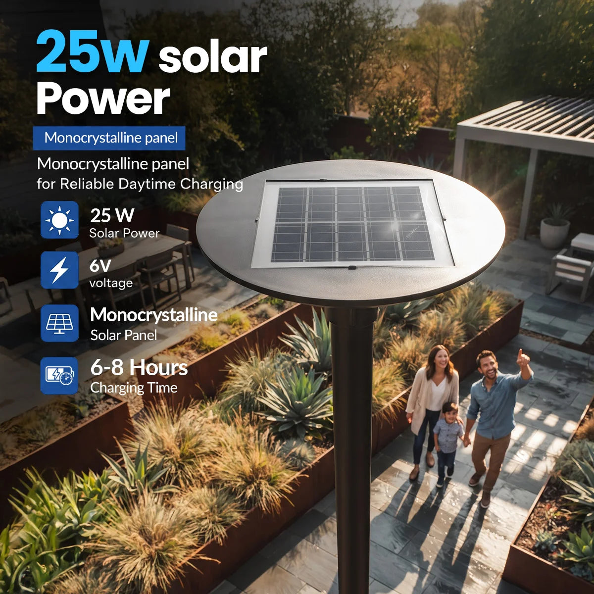 Hardoll 500W Solar UFO Light – Waterproof LED | Solar Light for Home & Garden Outdoor India (Cool White, Pole not Included)