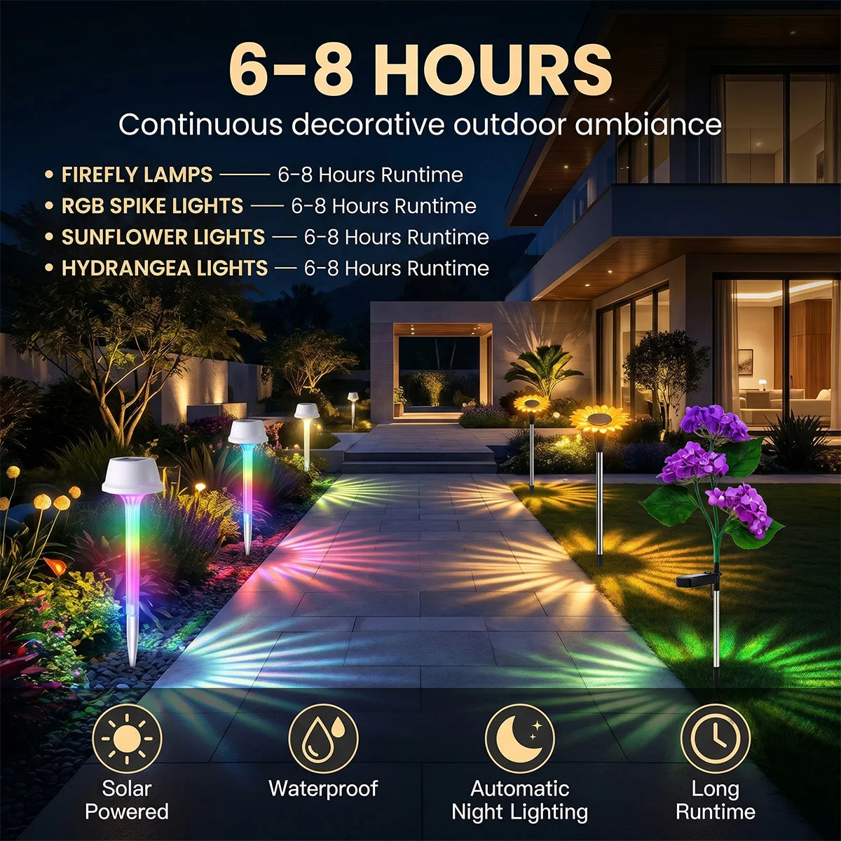 Outdoor garden lights with pathway lighting, featuring firefly lamps, RGB spike lights, sunflower lights, and hydrangea lights.