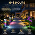 Outdoor garden lights with pathway lighting, featuring firefly lamps, RGB spike lights, sunflower lights, and hydrangea lights.