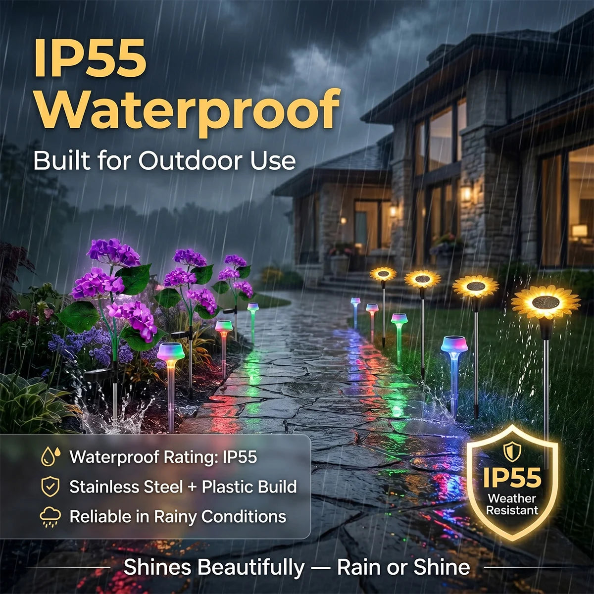 Outdoor garden lights with waterproof rating IP55 in a rain-soaked garden.
