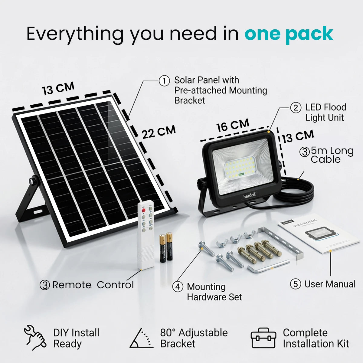 Solar panel with flood light, remote control, batteries, and hardware set on a white background.