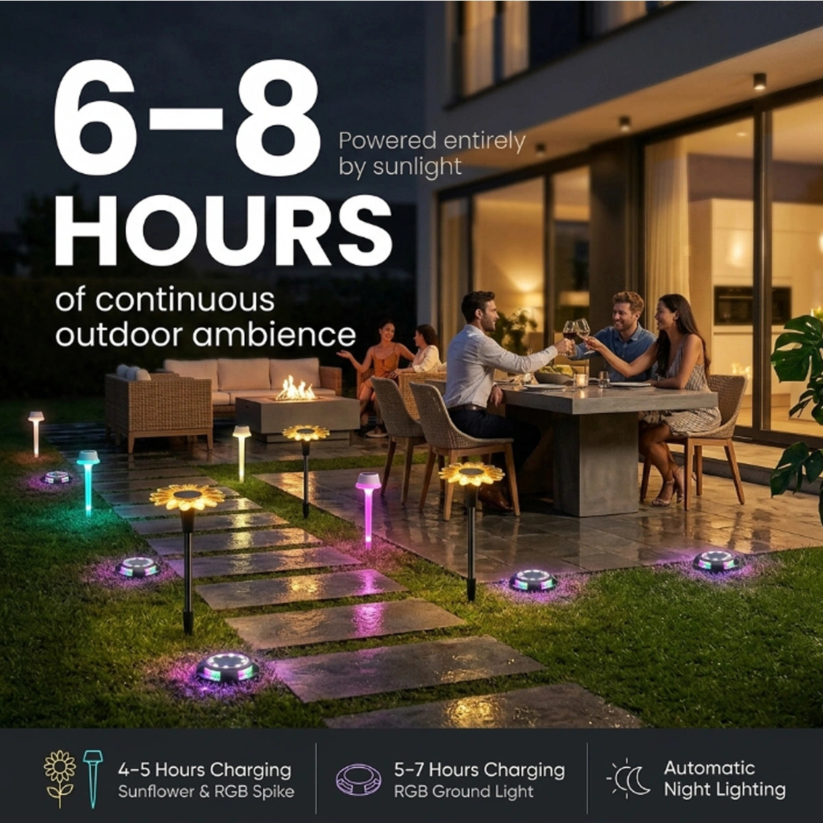 Outdoor setting with people dining, illuminated by colorful lights on the ground, with text about sunlight-powered lighting.