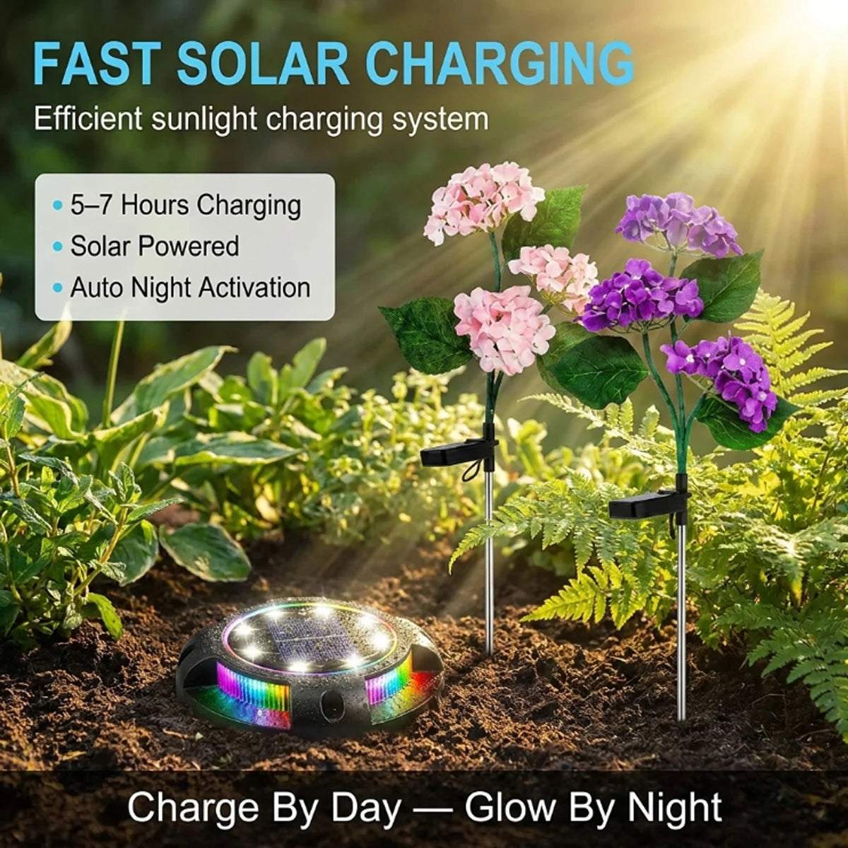 Solar-powered garden light with flowers in a garden setting, highlighting fast charging and night activation features.