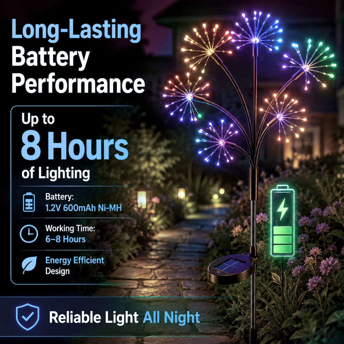 Hardoll Solar Power Lights for Outside – Multicolor Fireworks Decorative | Solar Light for Garden & Pathway India