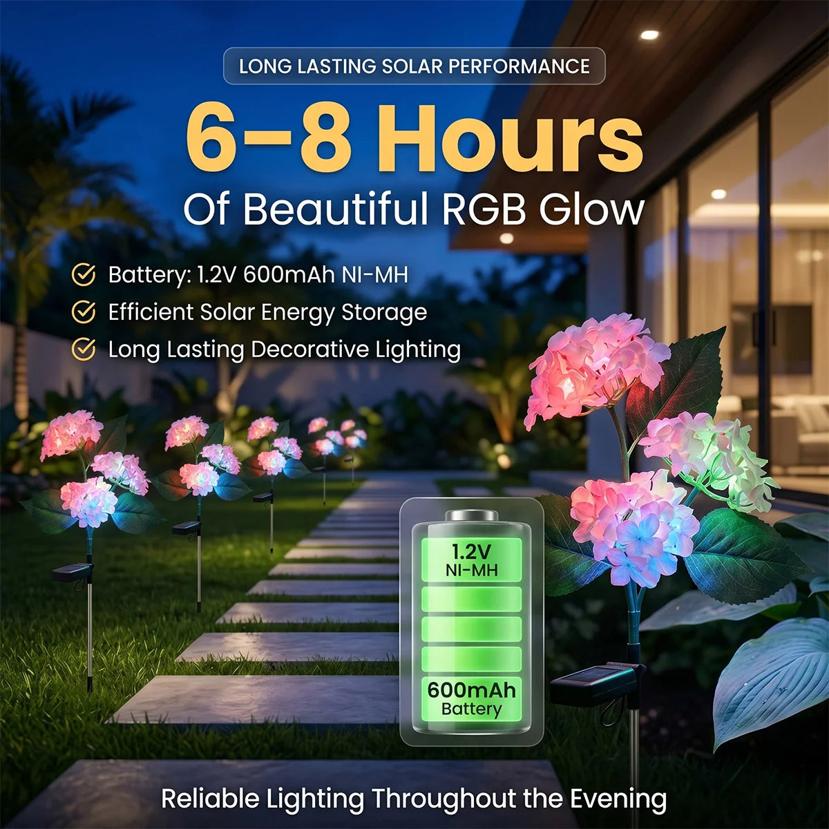 Hardoll Solar Hydrangea Flower Decorative Light – RGB, Waterproof | Solar Light for Home & Garden Outdoor India Pink