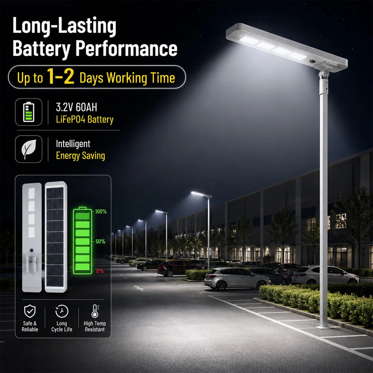 Hardoll 250W All-in-One Solar Street Light – Aluminium Body, Waterproof LED | Solar Light for Home & Garden India