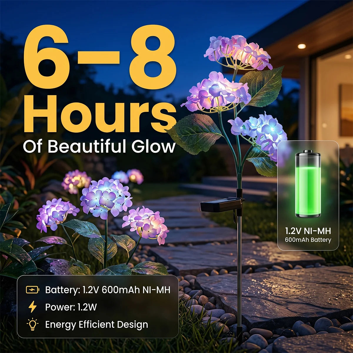 Hardoll Solar Decorative Light Hydrangea Flower Shaped RGB Color LED Waterproof Outdoor Home Garden Yard(Lavender Color)