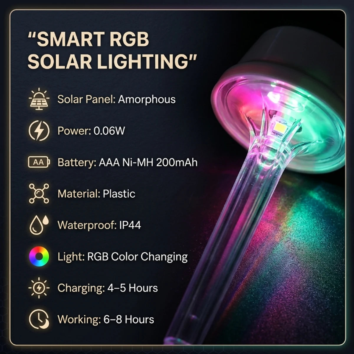 Hardoll Solar Spike Decorative Light – RGB Color, Waterproof | Solar Light for Outdoor Garden India