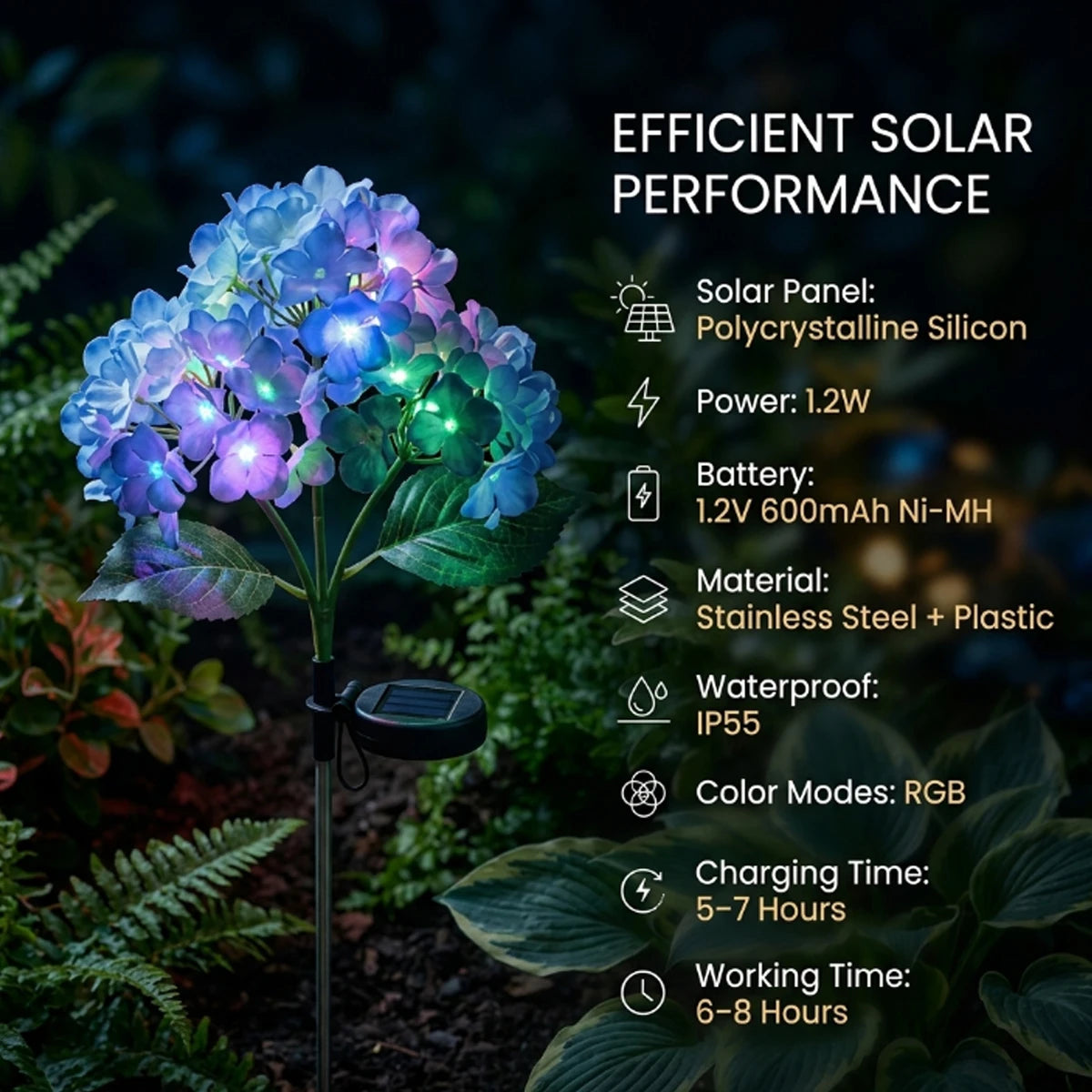 Hardoll Solar Hydrangea Flower Decorative Light – RGB, Waterproof | Solar Light for Home & Garden Outdoor India Blue