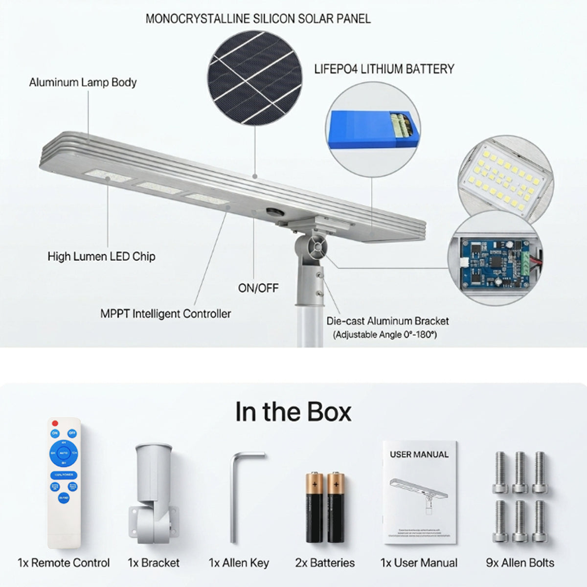 Hardoll 200W All-in-One Solar Street Light – Aluminium Body, Waterproof LED | Solar Light for Home & Garden India- White( Refurbished)