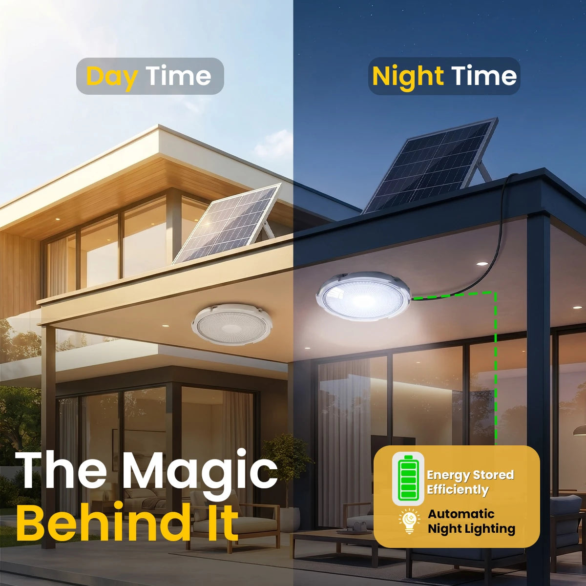 Hardoll 60W Solar Ceiling Light – Outdoor & Indoor LED Waterproof | Solar Light for Home & Garden India