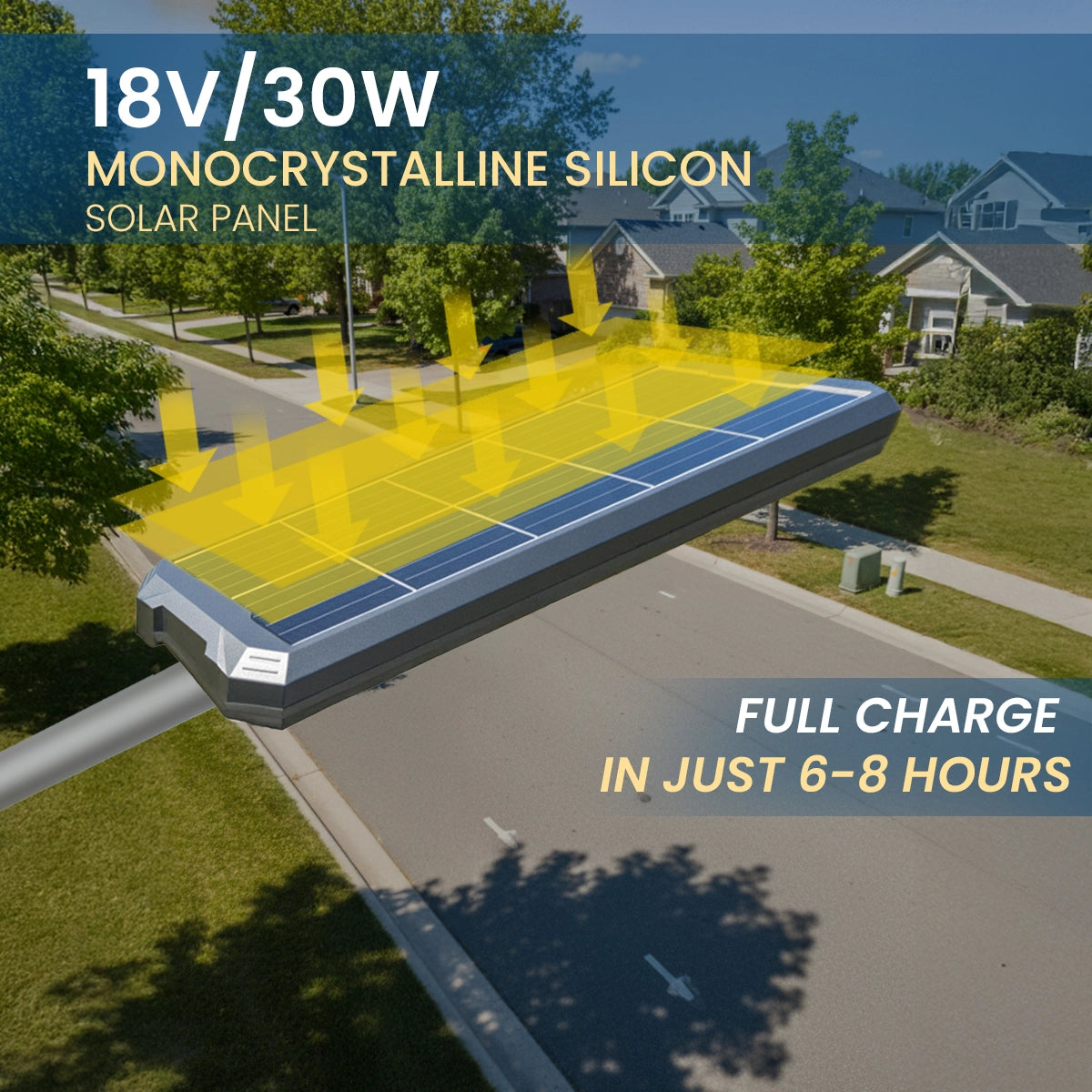 Solar panel on a street with text highlighting its specifications and charging time.