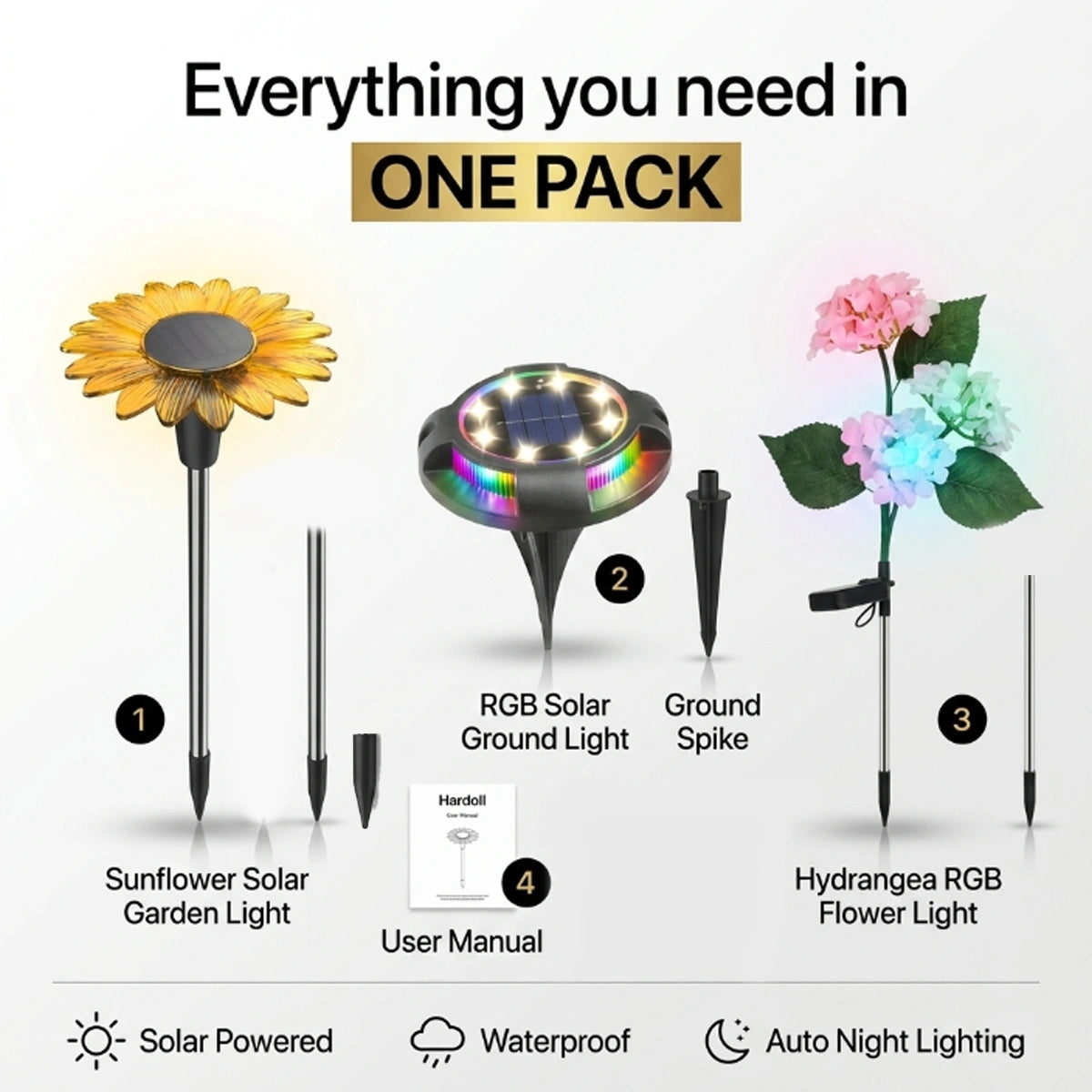 Packaged solar garden lights including sunflower, RGB ground light, and hydrangea flower light with accessories on a white background.