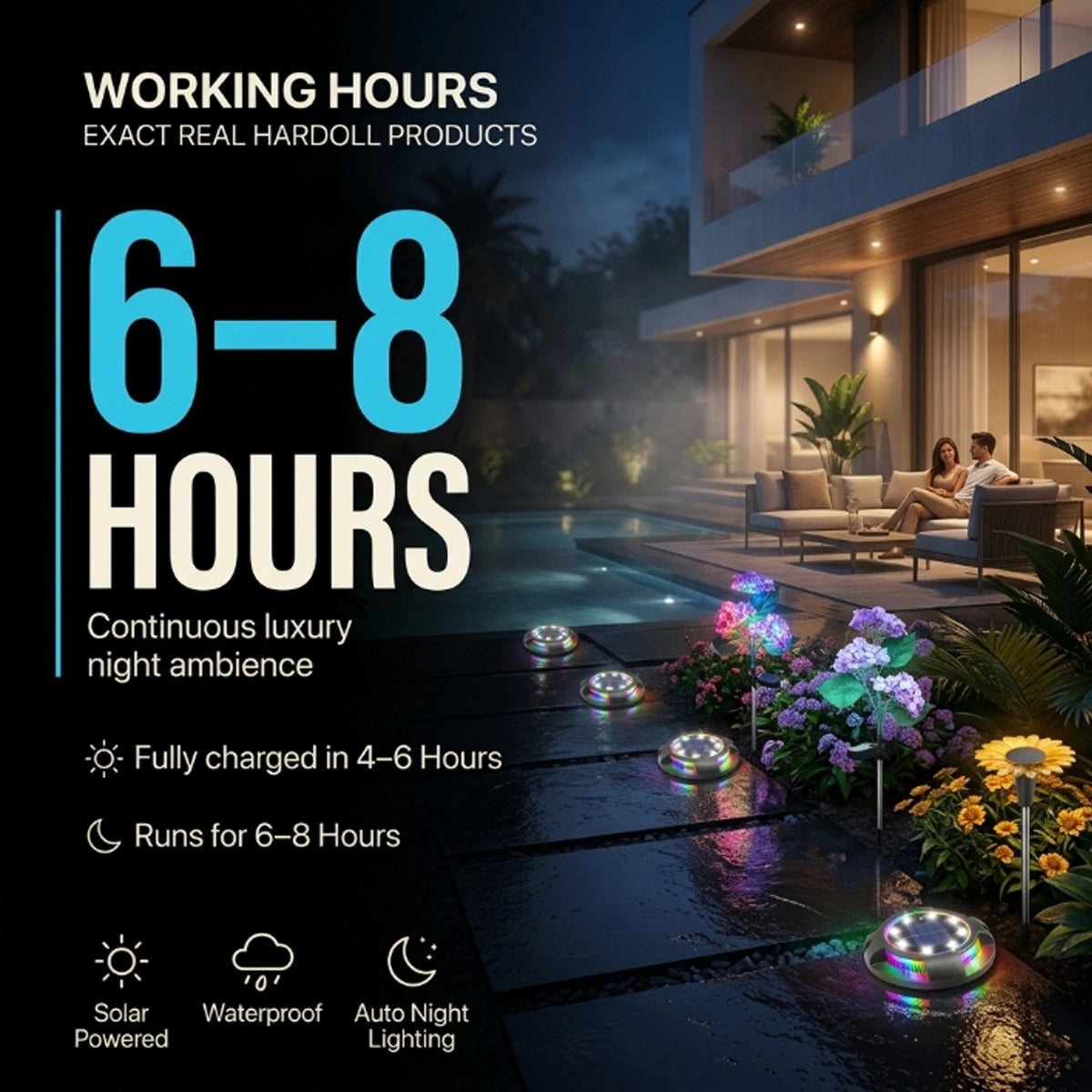 Outdoor setting with solar lights by a pool, featuring text about product working hours and features.