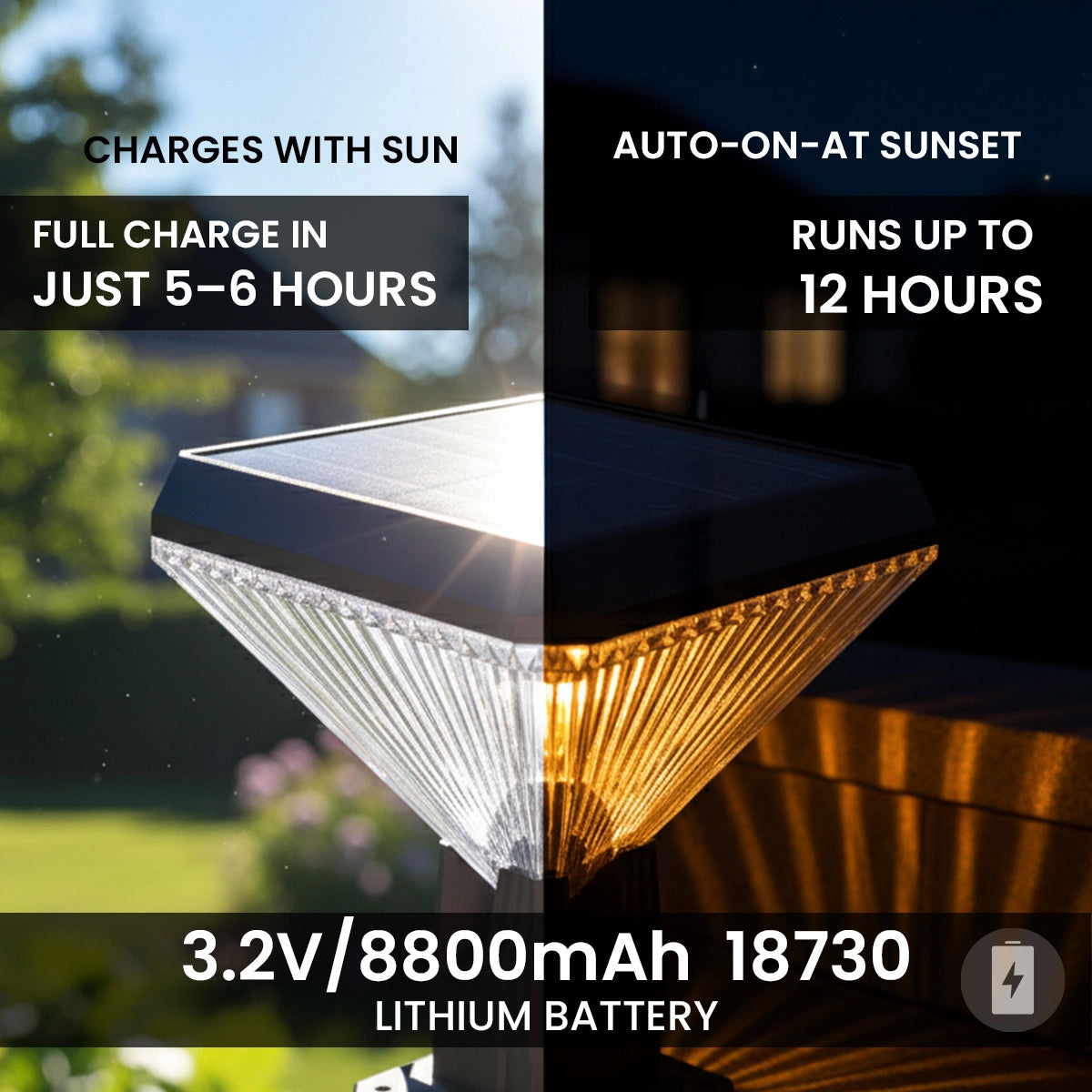 Solar light with text highlighting charging features and battery details.