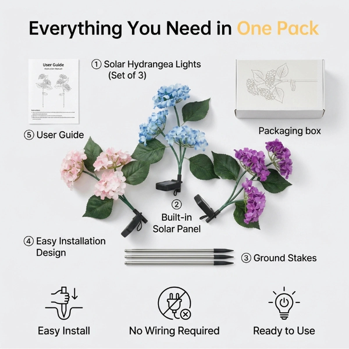 Solar hydrangea lights set with packaging, user guide, solar panel, and ground stakes on a white background.