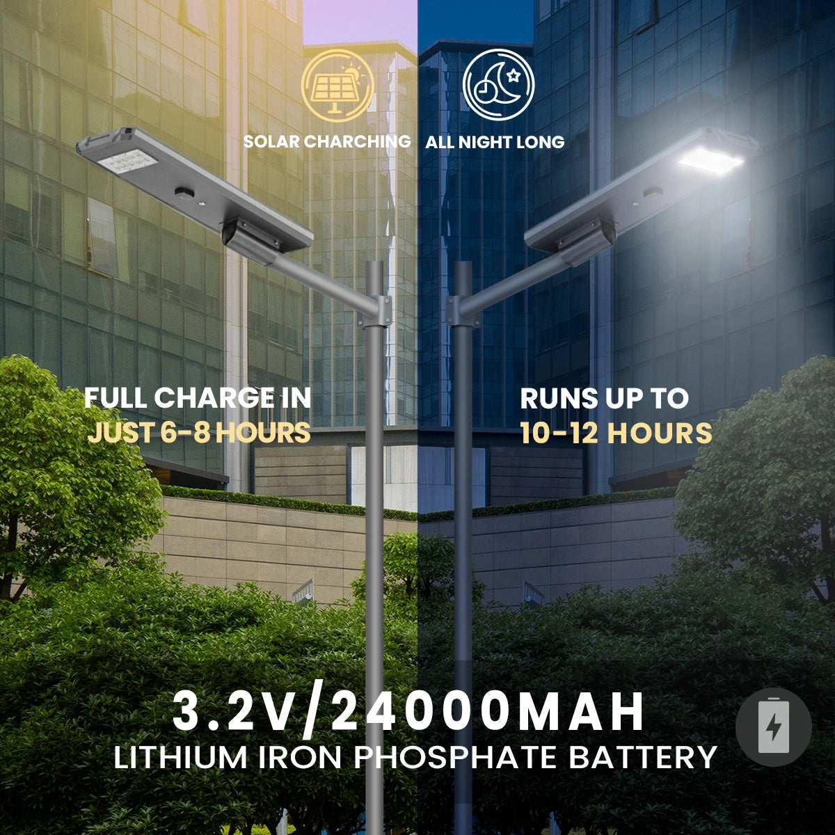 Solar street lights with charging and runtime information in an urban setting.