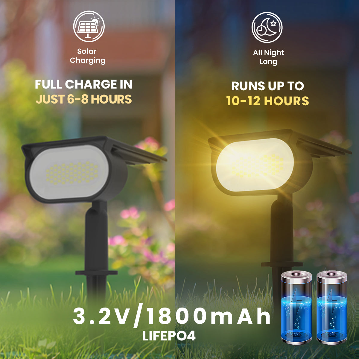 Hardoll Solar Lights Outdoor Waterproof | Solar Spike Lights for Garden & Pathway | Warm Colour Mode Solar Decoration Light | Solar Lamp for Home & Outdoor Landscape Lighting