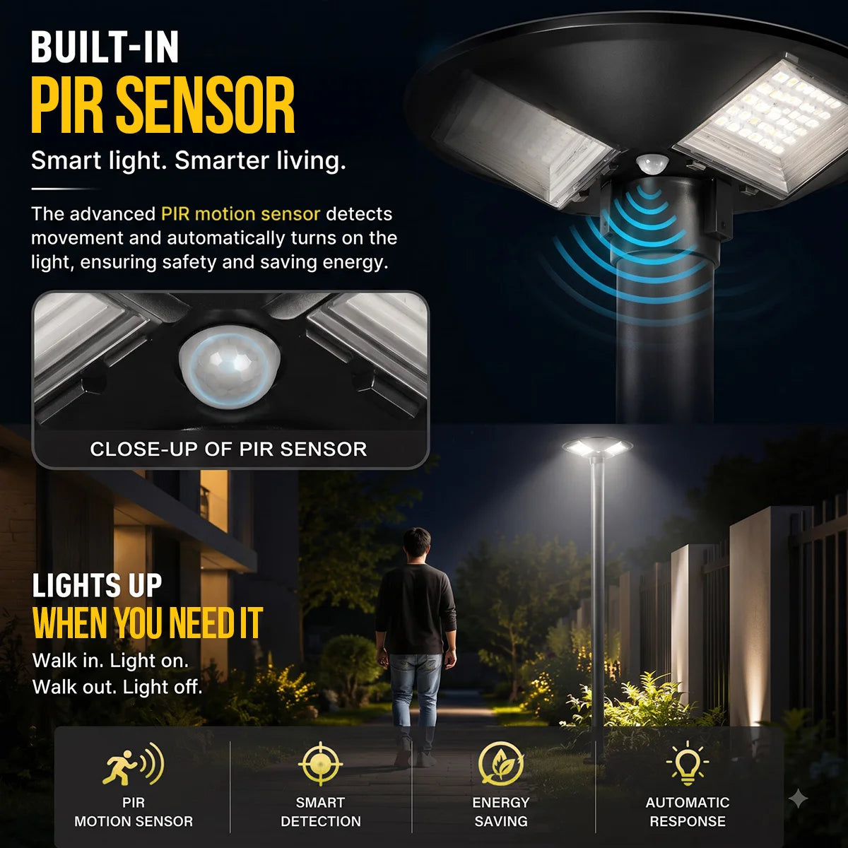 Hardoll 300W Solar UFO Garden Light – Waterproof LED | Solar Light for Home & Garden Outdoor India (Cool White)