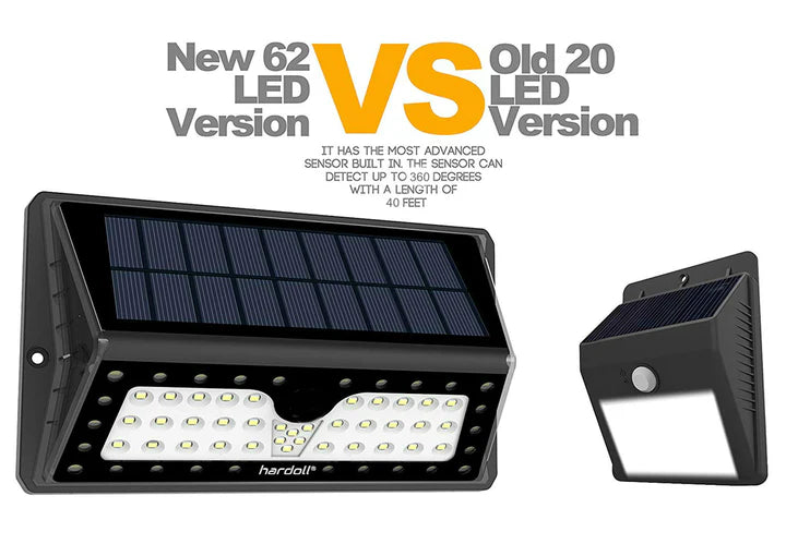 Hardoll Solar Lights for Garden 62 LED Outdoor Motion Sensor for Home Waterproof with Cool & Warm White (Refurbished)