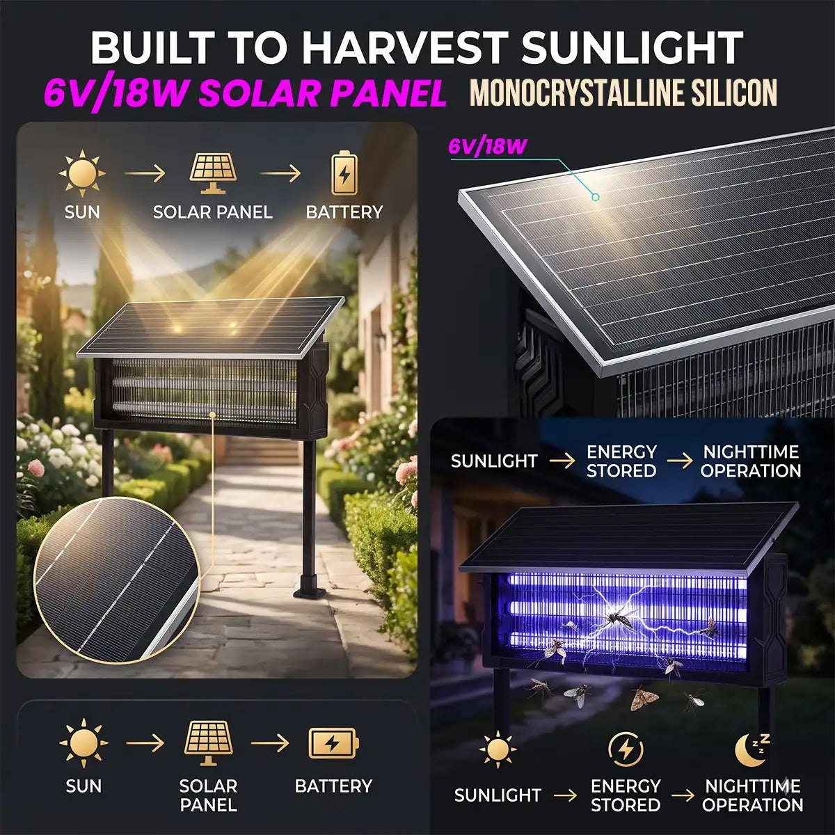 Hardoll Solar Mosquito Killer Light(Large) Outdoor IP65 Waterproof | UV Solar Insect Killer Lamp with 18W Mono Solar Panel | Bug Zapper for Garden, Farm, Patio, Lawn & Outdoor | 8-10H Backup