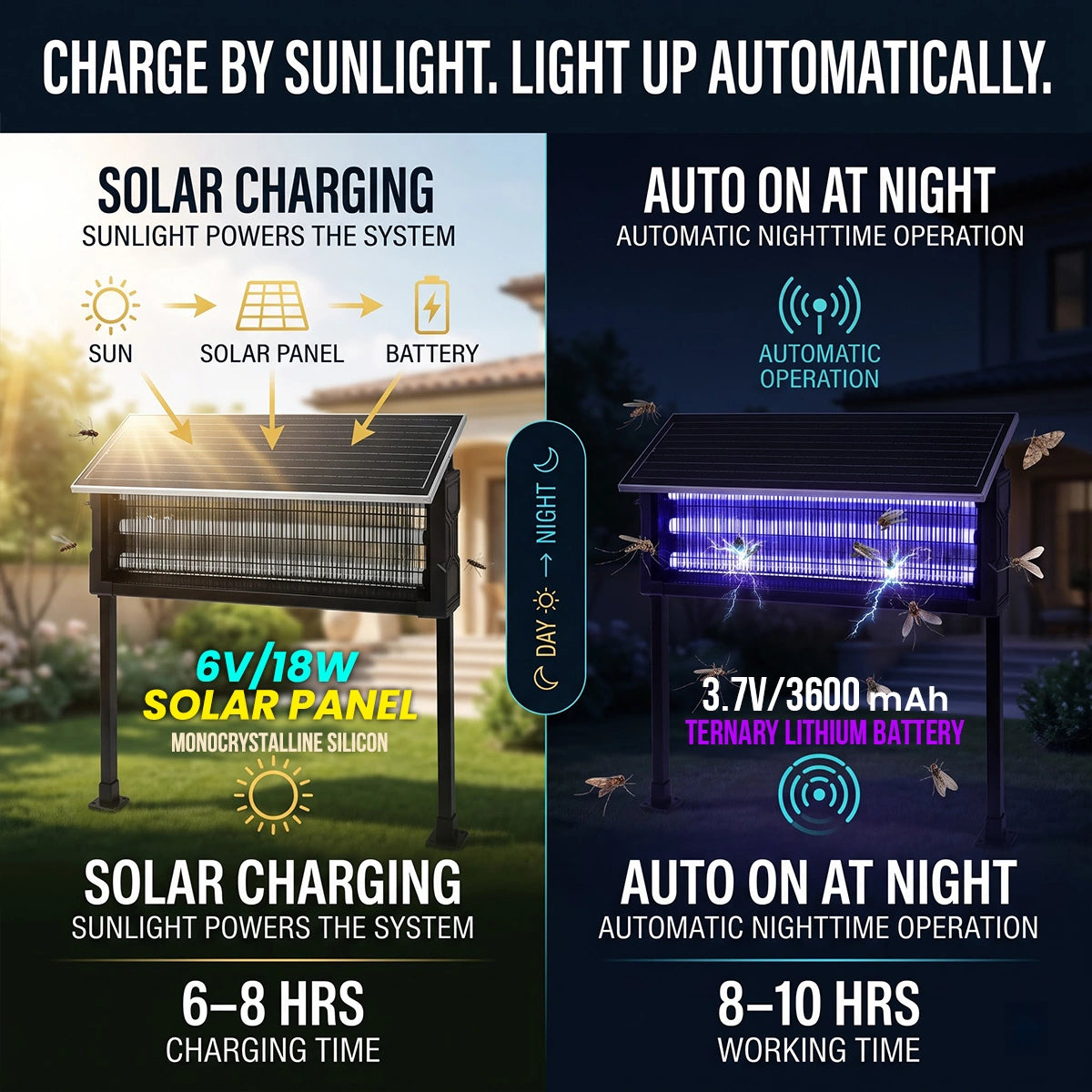 lights up automatically solar bugs and insects killer light