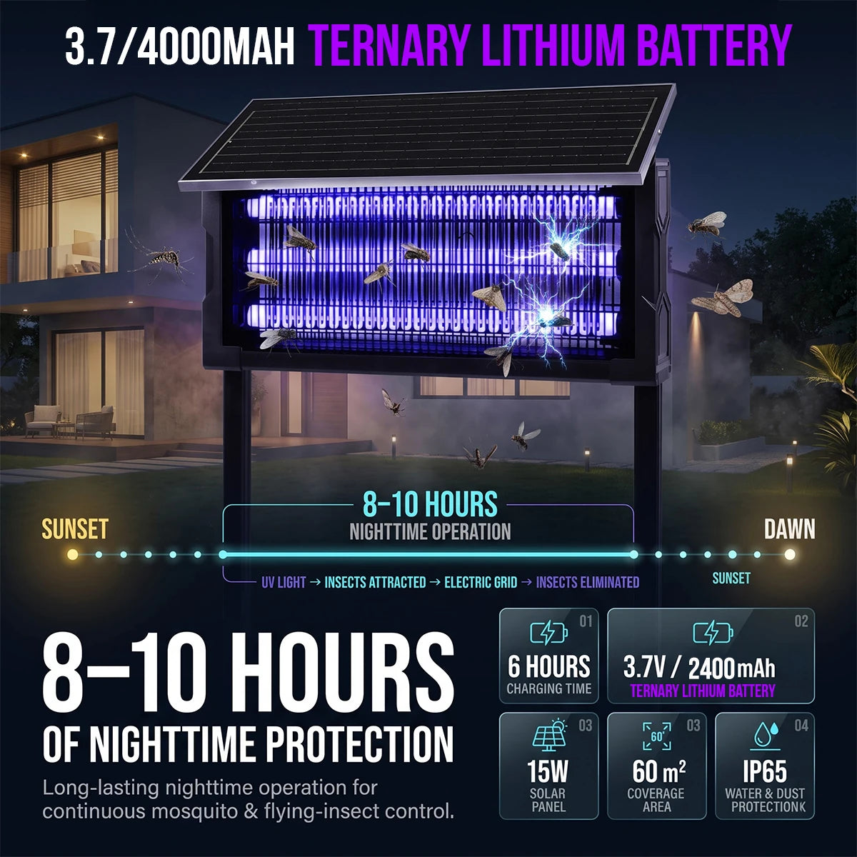 Solar-powered fly trap light with a built-in solar panel and UV light tubes, shown at dusk in front of a house. The graphic includes text highlighting 8-10 hours of nighttime operation, 3.