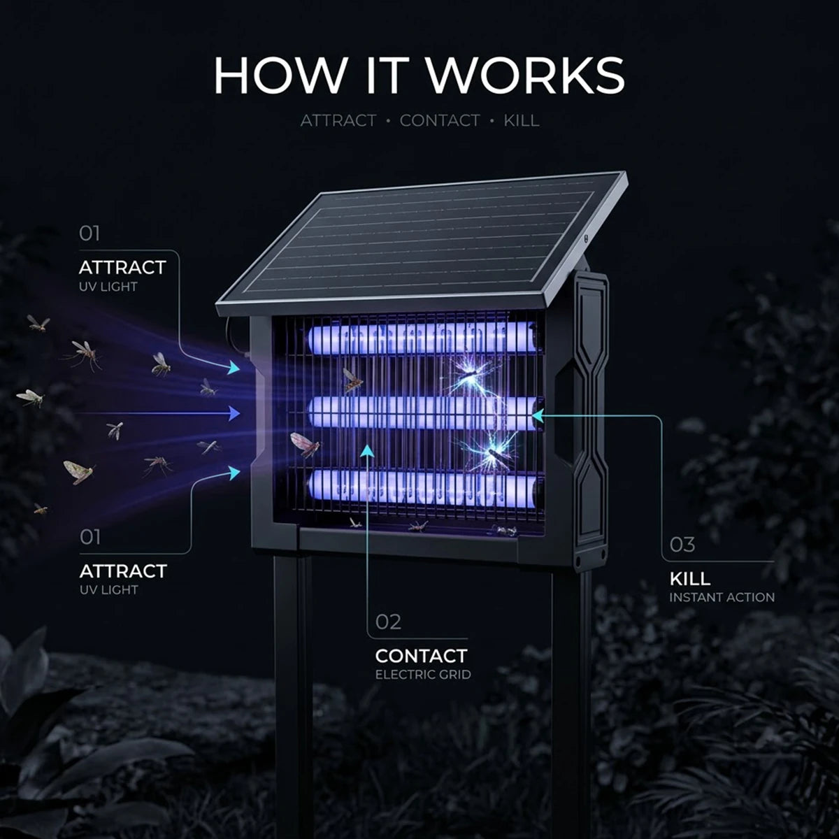 how solar insect killer light works