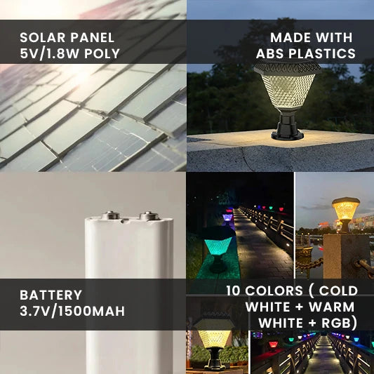 Hardoll Solar Lights for Home Outdoor Garden 33 LED Waterproof Pillar Wall Gate Post lamp (Hexagon shaped- Warm white RGB)