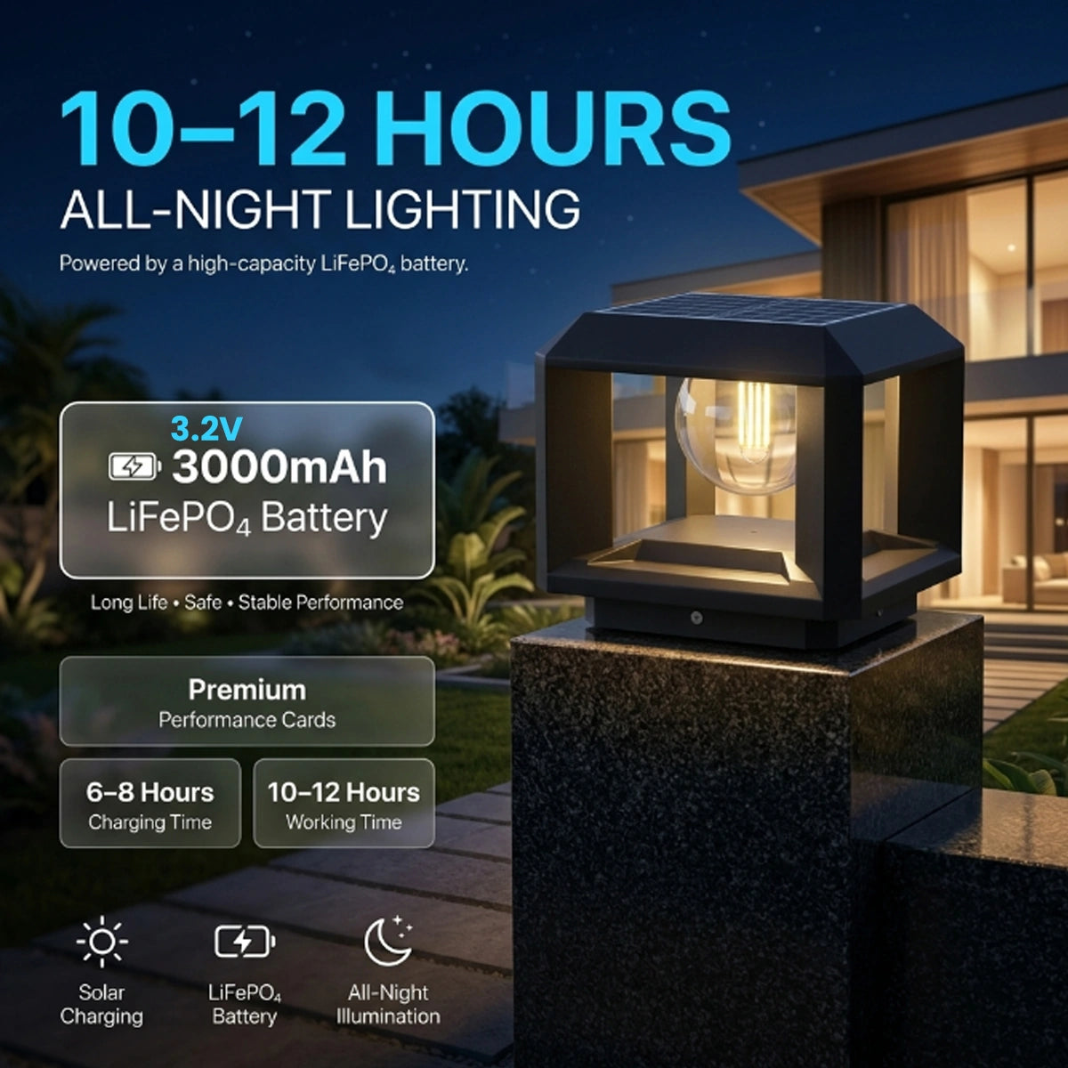 Solar outdoor light fixture on a stone post at night, glowing with warm light, with promotional text highlighting 10-12 hours all-night lighting and a 3000mAh LiFePO4 battery.