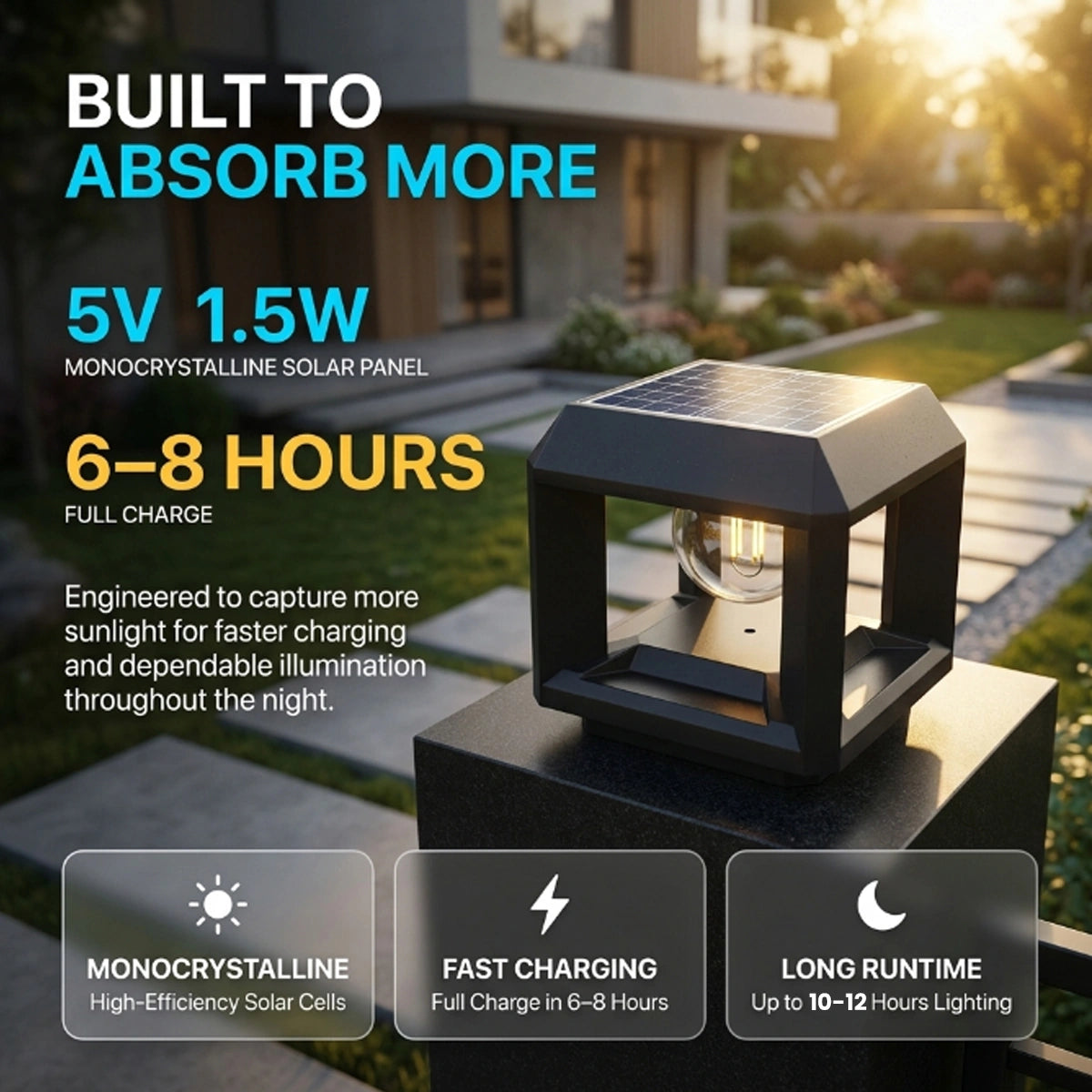 A black solar-powered outdoor light fixture mounted on a post in a garden setting, with promotional text highlighting 5V 1.5W monocrystalline solar panel technology, 6-8 hour full charge, and long runtime.