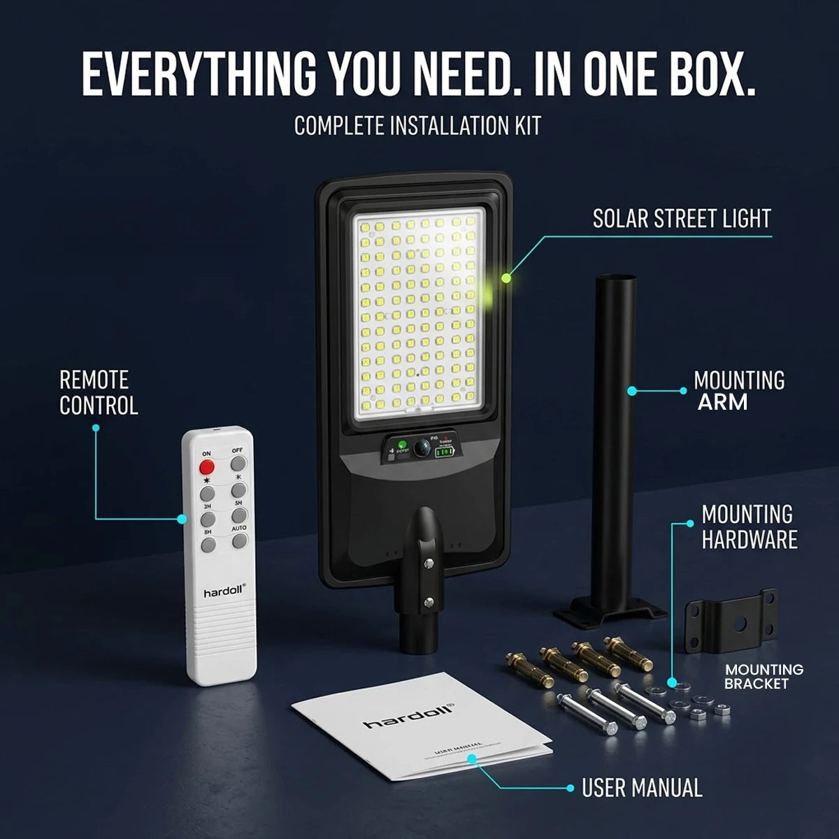Hardat solar street light complete installation kit on a dark blue background, showing the solar street light, remote control, mounting arm, mounting hardware, mounting bracket, user manual, and labels pointing to each component.