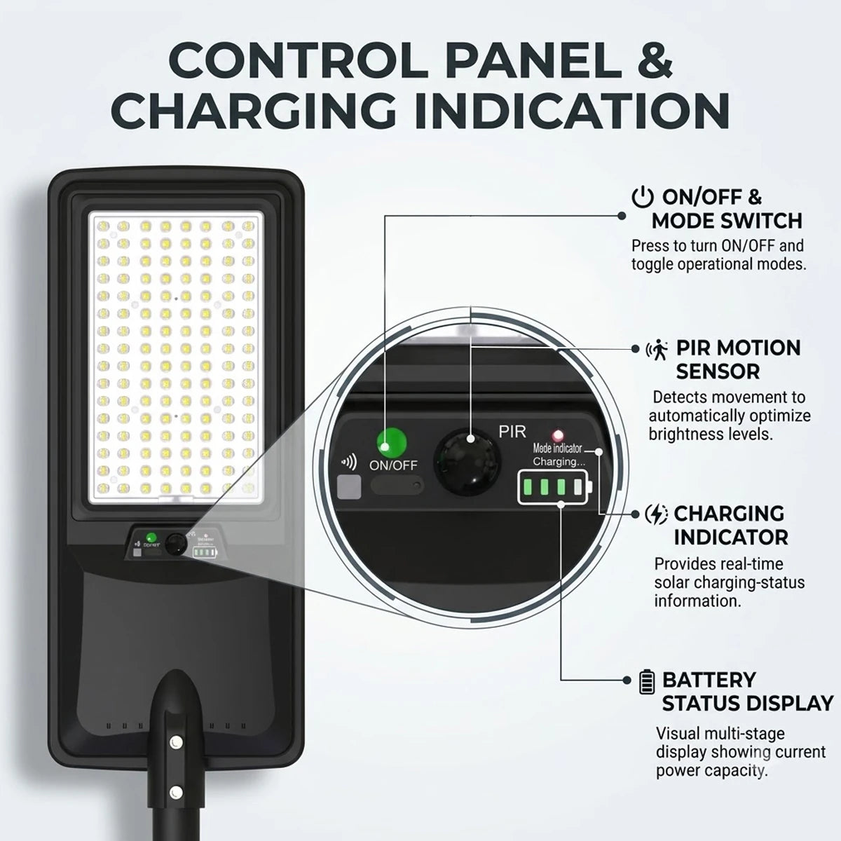 Hardoll 250W Solar Street Light – Motion Sensor & Remote, IP65 Waterproof | Solar Light for Home, Garden, Yard & Gate India