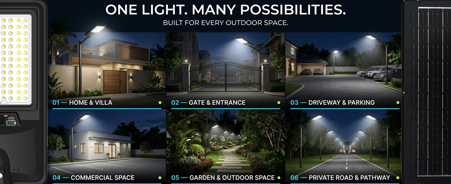 A promotional graphic for a solar outdoor light system, showing six nighttime scene examples labeled Home & Villa, Gate & Entrance, Driveway & Parking, Commercial Space, Garden & Outdoor Space, and Private Road & Pathway. The left side shows a close-up of the light fixture with a large LED panel, and the right side shows the solar panel side of the product.
