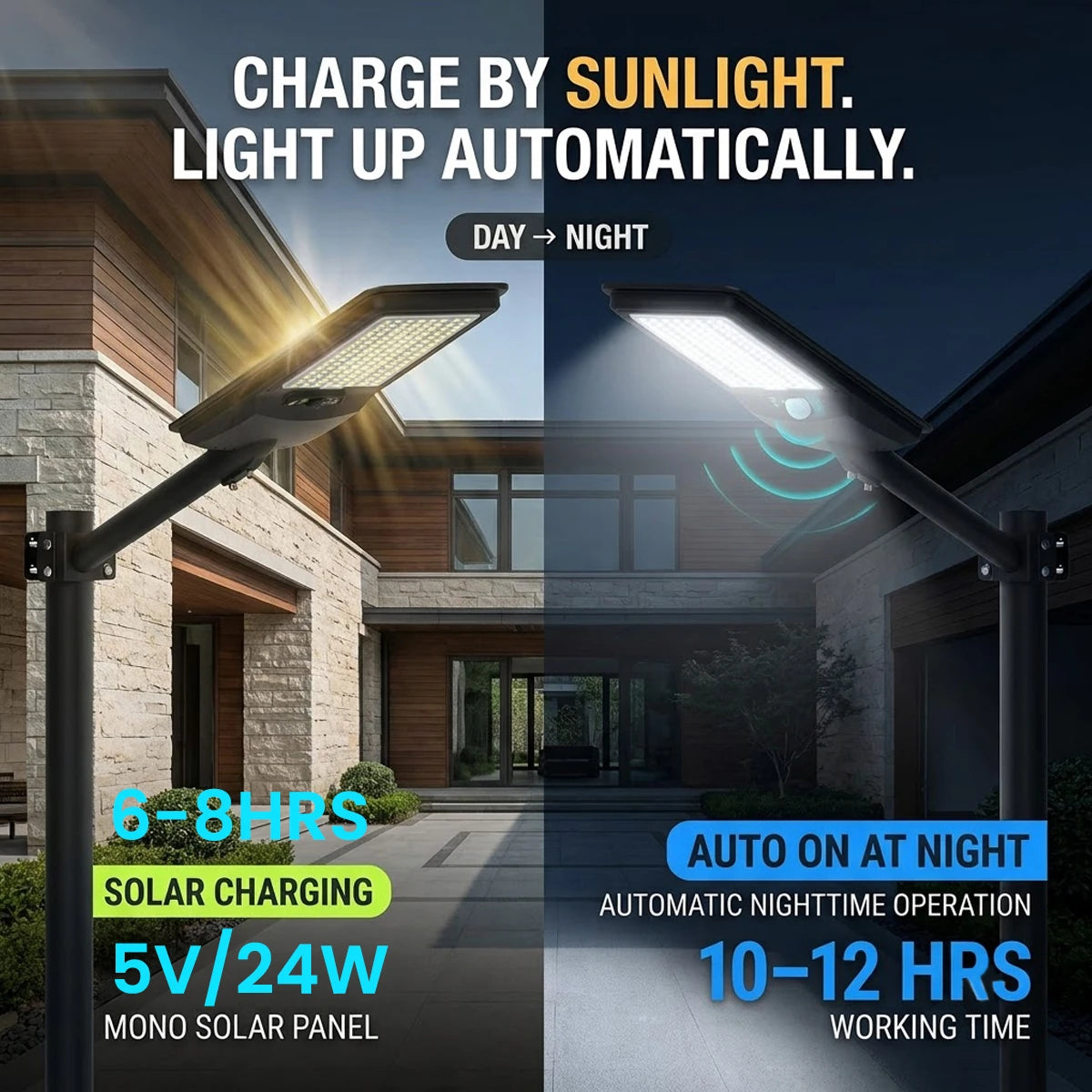 A split-screen promotional graphic for a solar outdoor light post. The left half shows the light in daylight charging a solar panel on a house exterior, with text reading '6-8HRS SOLAR CHARGING 5V/24W MONO SOLAR PANEL.