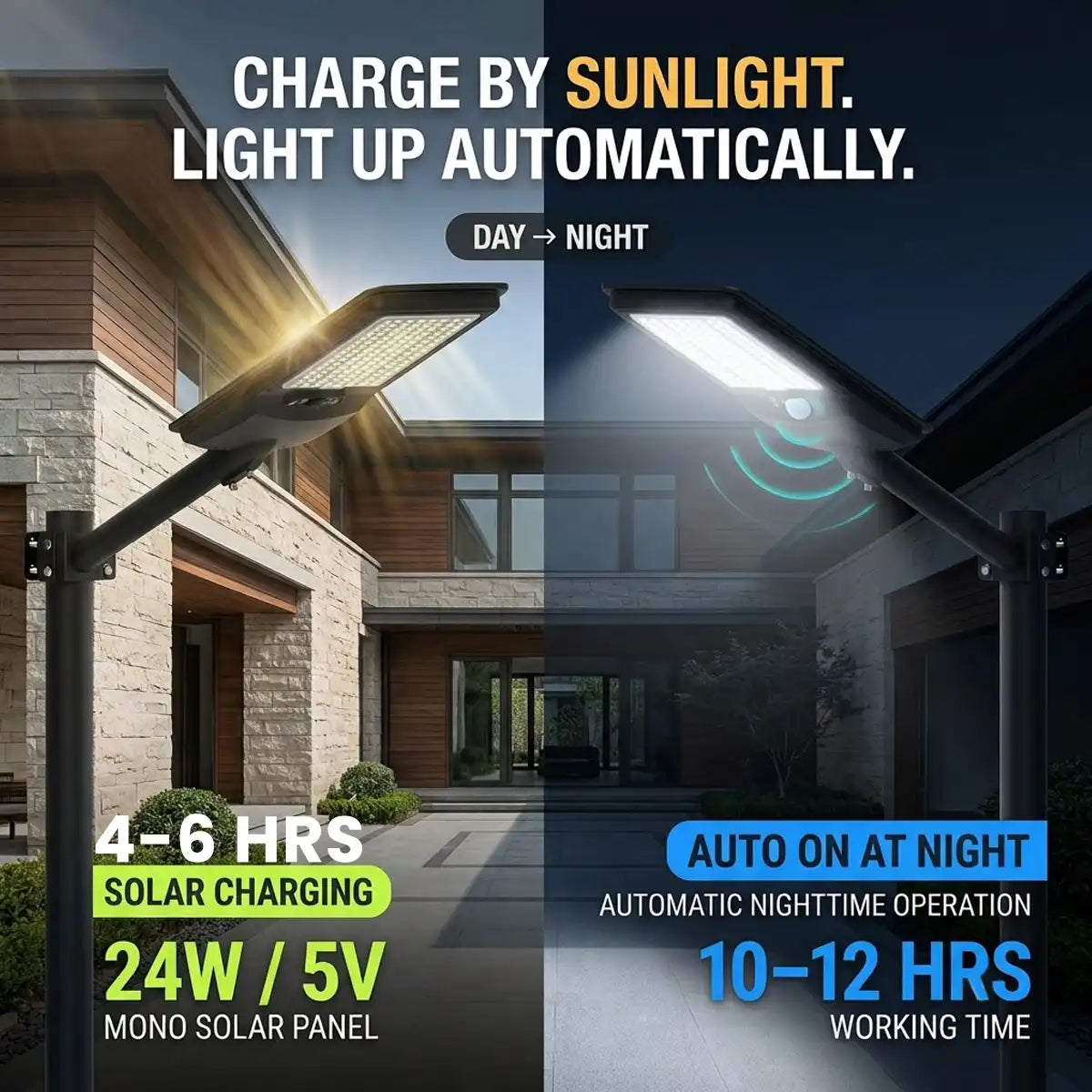 Hardoll 250W Solar Street Light – Motion Sensor & Remote, IP65 Waterproof | Solar Light for Home, Garden, Yard & Gate India