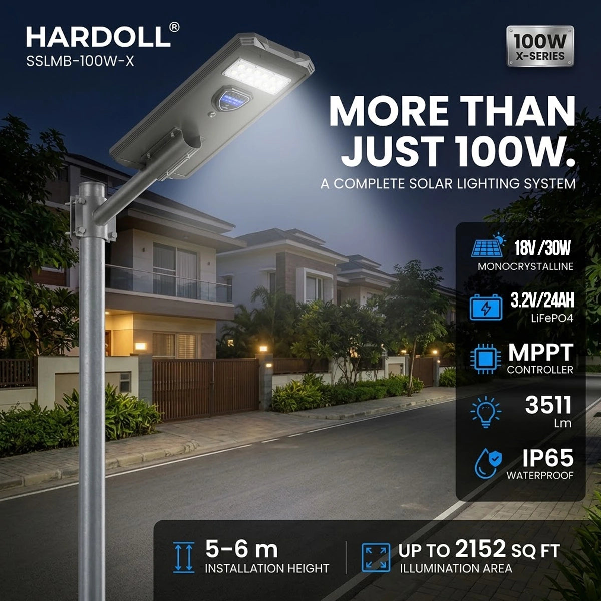 Hardoll 100W Solar Street Light – Waterproof LED, 24000mAh Replaceable Battery | Solar Light for Home, Garden & Yard India (Cool White)