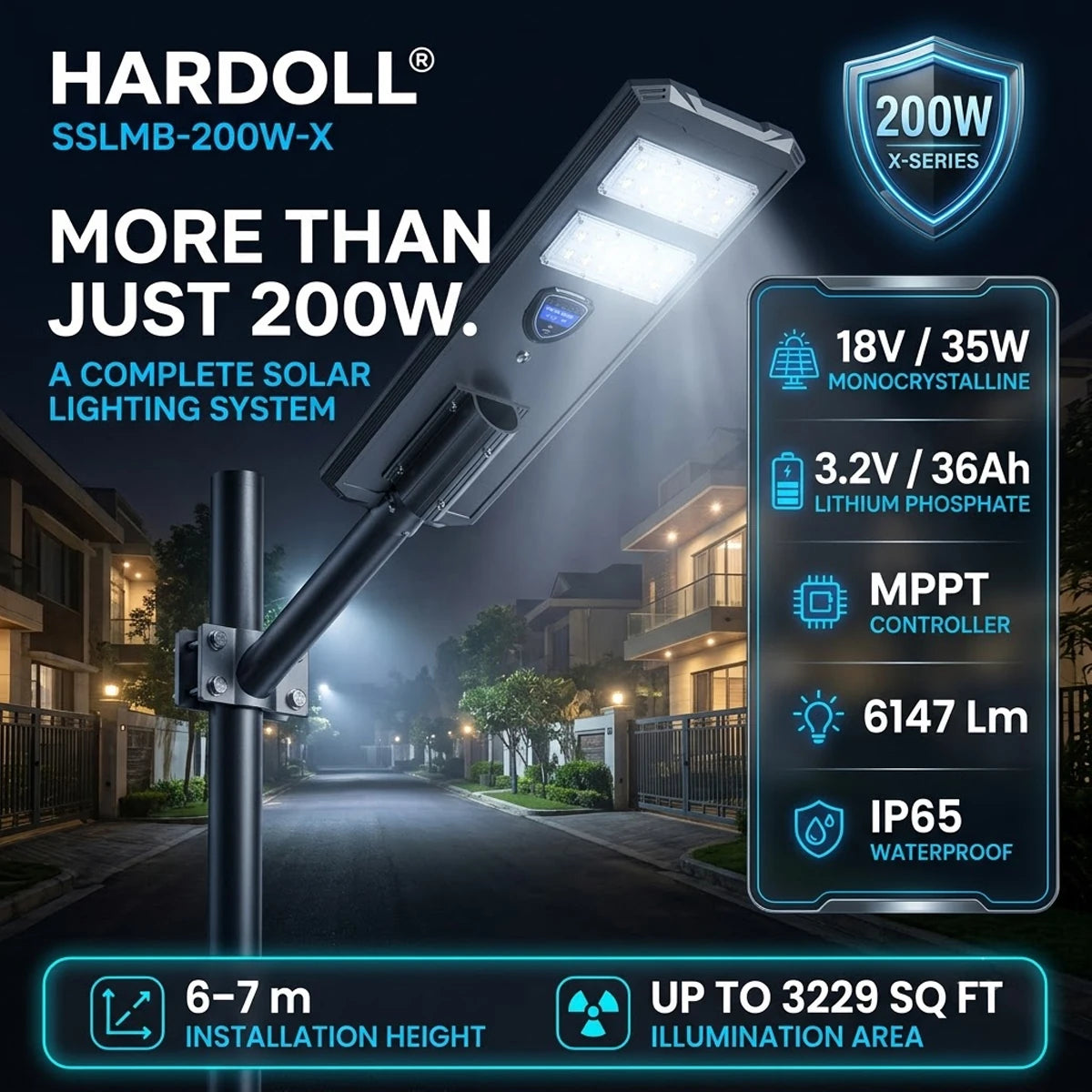 Hardoll 200W Solar Street Light – Aluminium Body, Replaceable Battery, Waterproof | Solar Light for Home & Outdoor Garden India