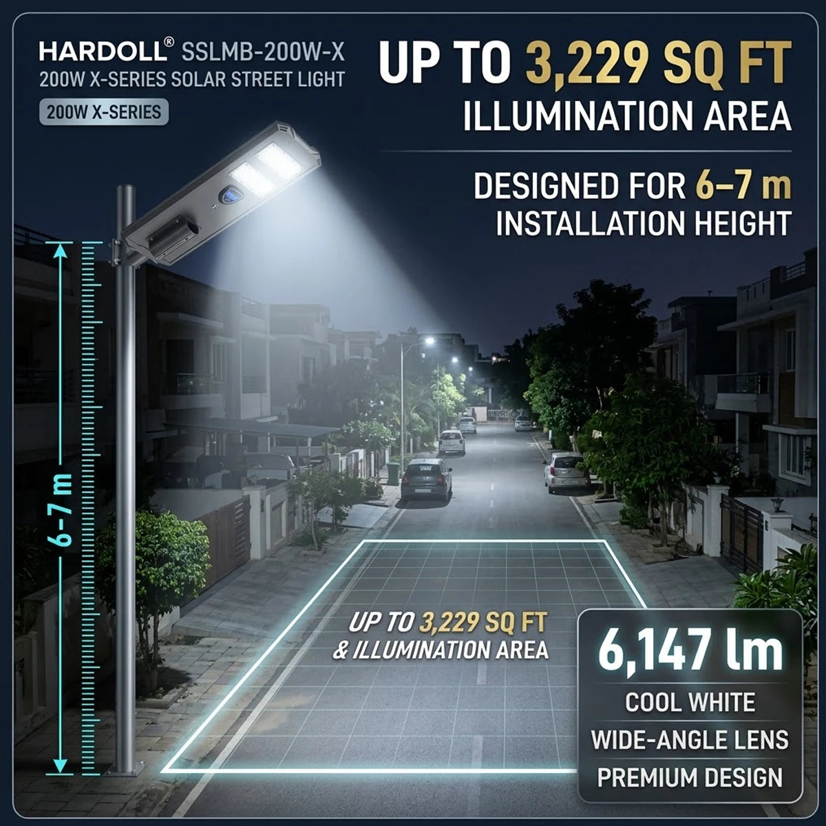 Hardoll 200W Solar Street Light – Aluminium Body, Replaceable Battery, Waterproof | Solar Light for Home & Outdoor Garden India