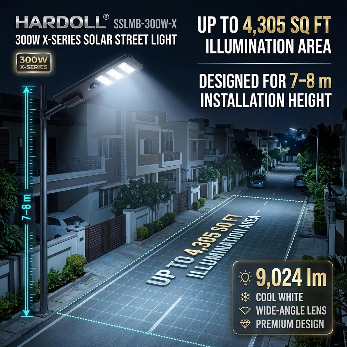 4,305 sq.ft illumination area from this solar street light
