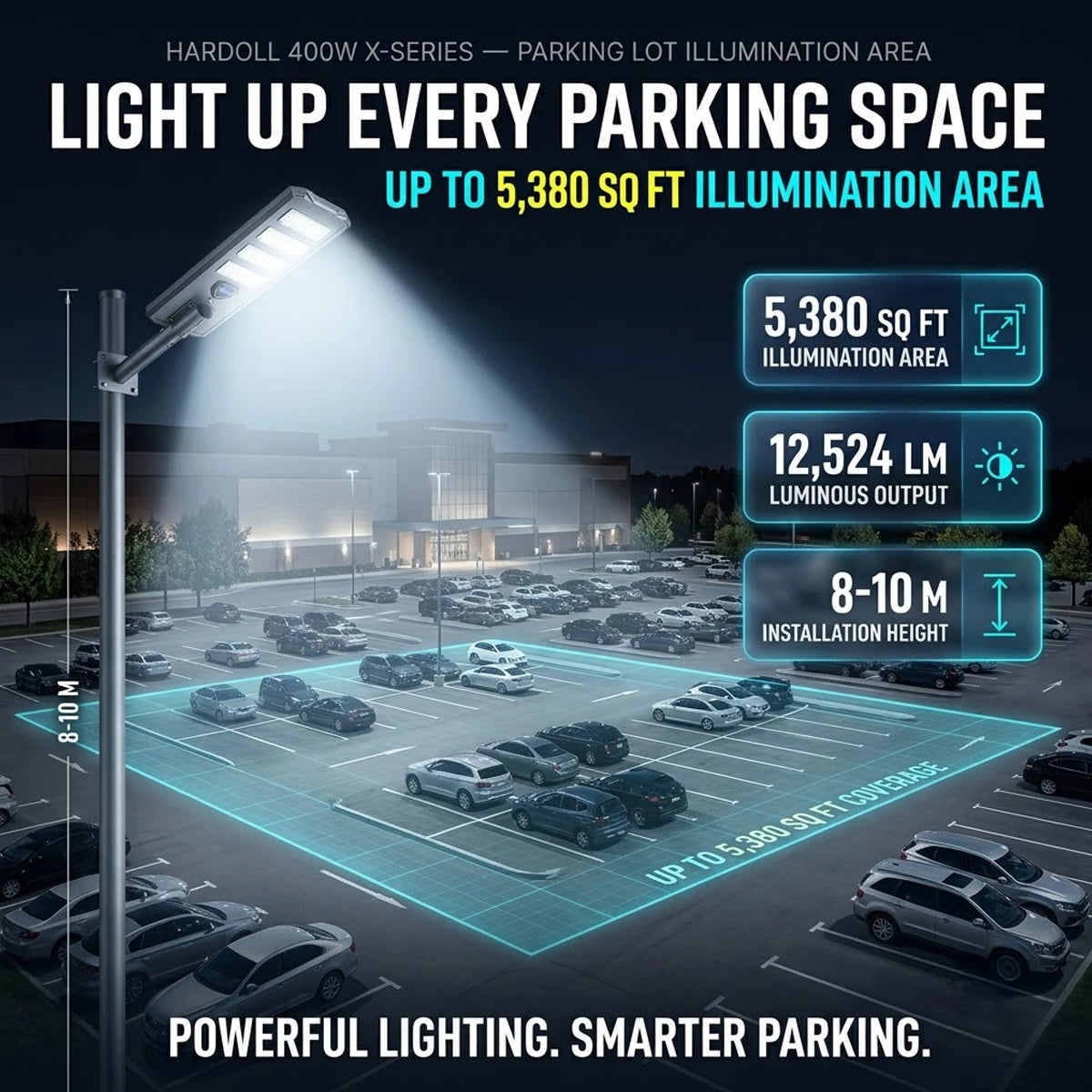 5380 sq.ft illumination area with the 400W solar street light