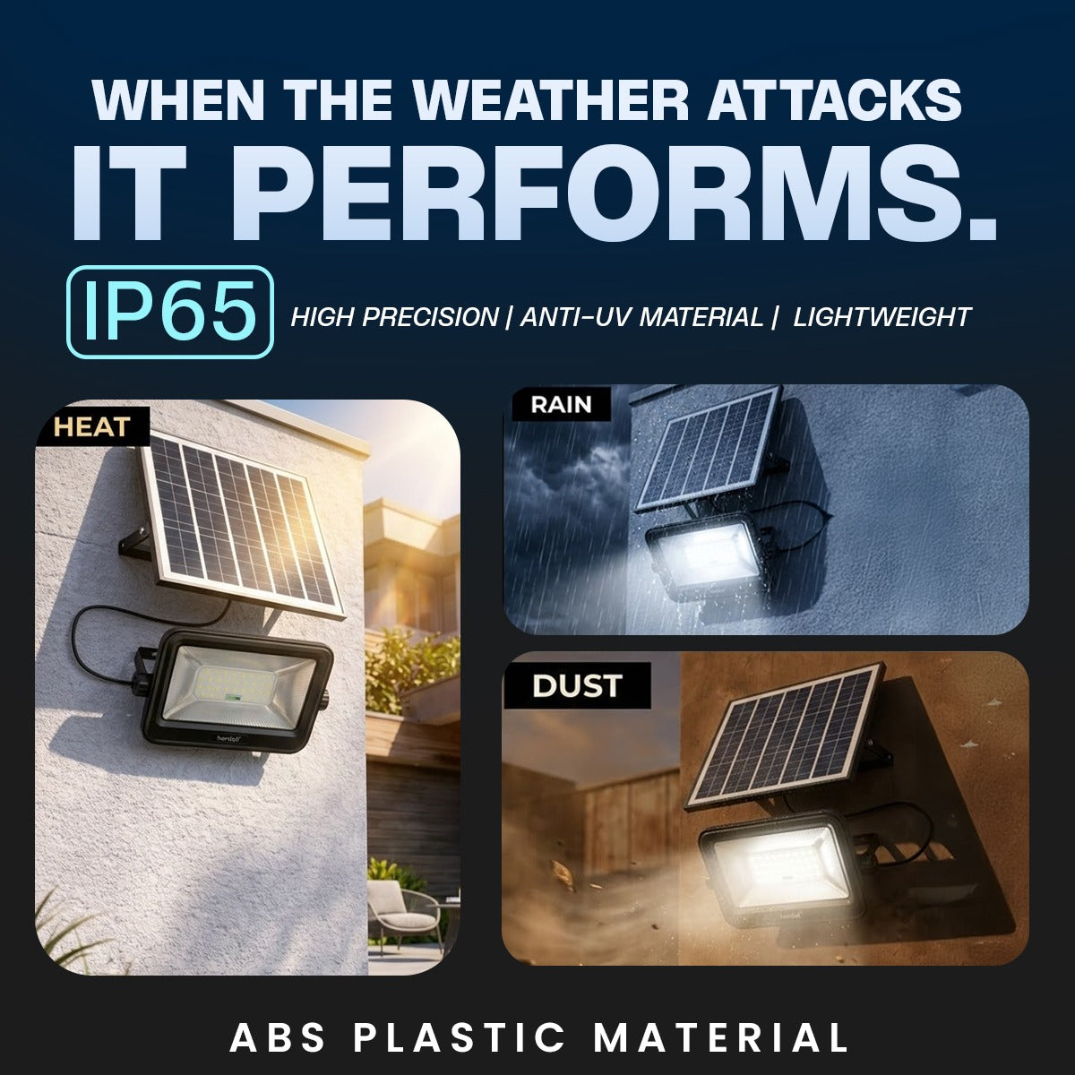 Solar flood light with features highlighted under different weather conditions on a dark background.